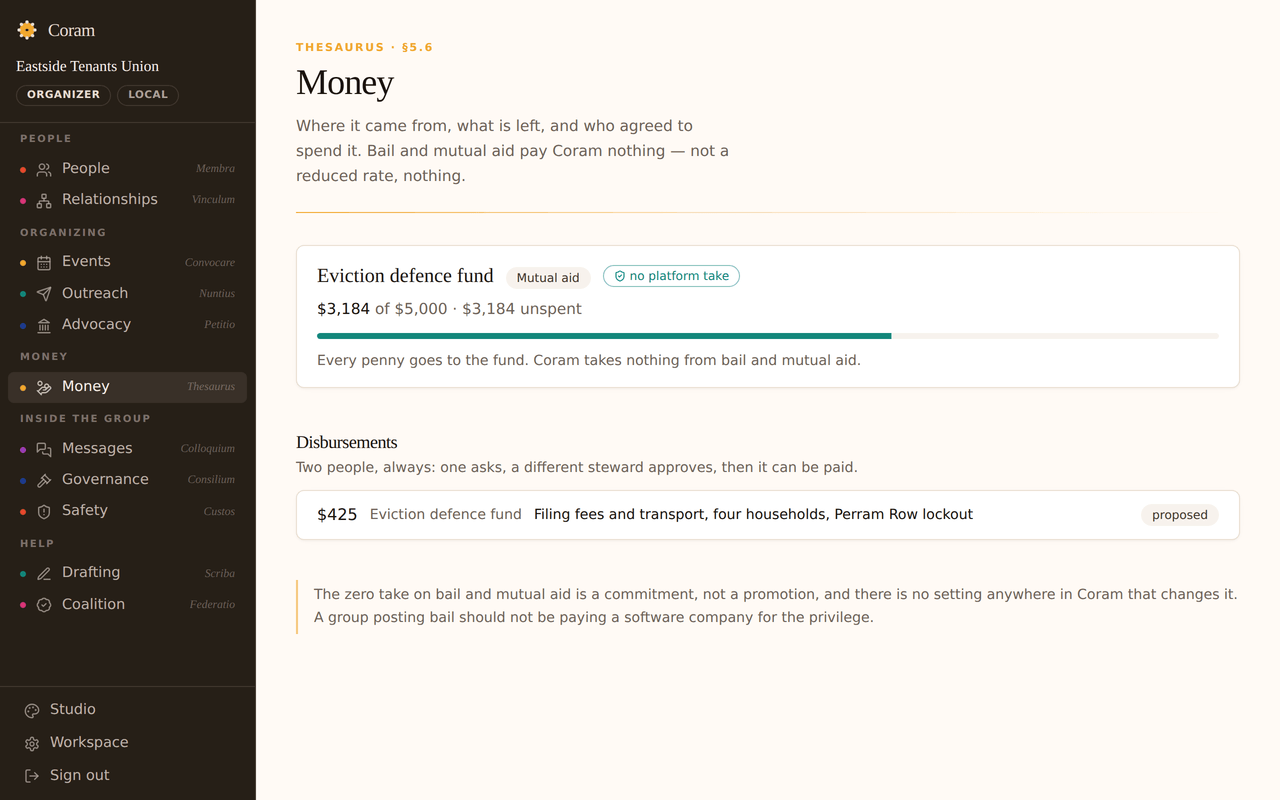 A mutual aid fund at $3,184 of a $5,000 goal, marked as taking no platform fee, above a disbursement waiting for a second approval.